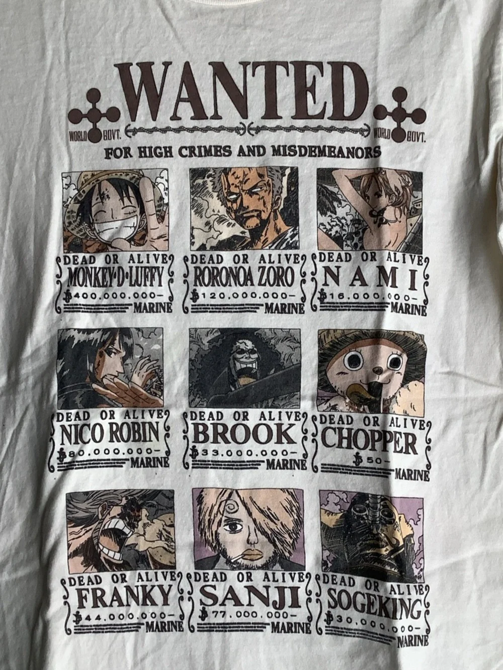 Onepiece White Graphic 'WANTED' Crewneck Tee with Multi-Color Poster Print - Picture 3 of 5